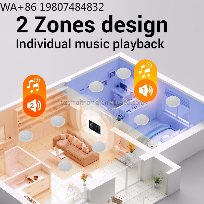 Smart Home Wifi - Pannello Smart Home da 7 Pollici