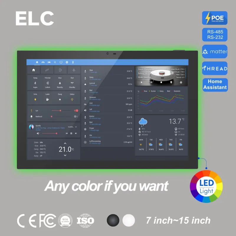 Smart Home Touchscreen Control Panel - Pannello Smart Home Home Assistant da
