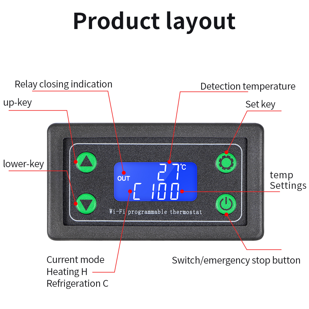Regolatore di temperatura remo - Wifi Thermostat recensione e prezzo