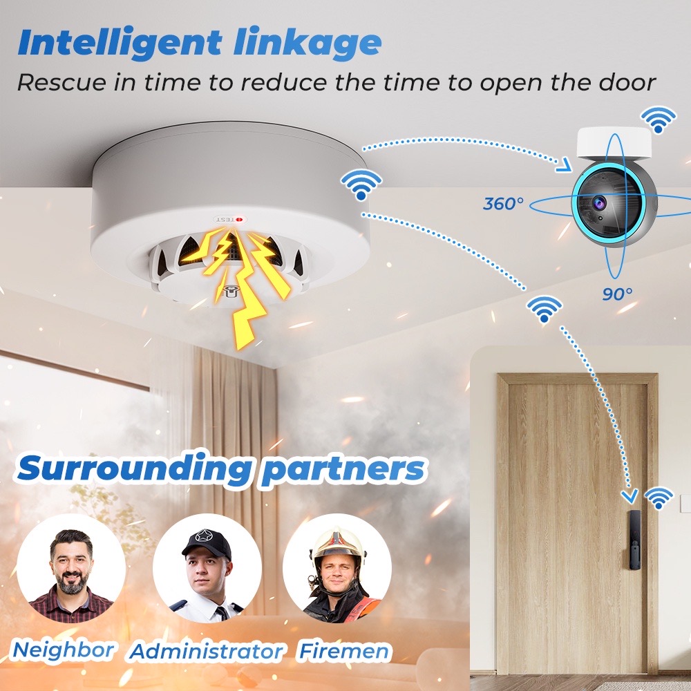 Sensore di Temperatura e Umidi - Wifi Thermostat recensione e prezzo