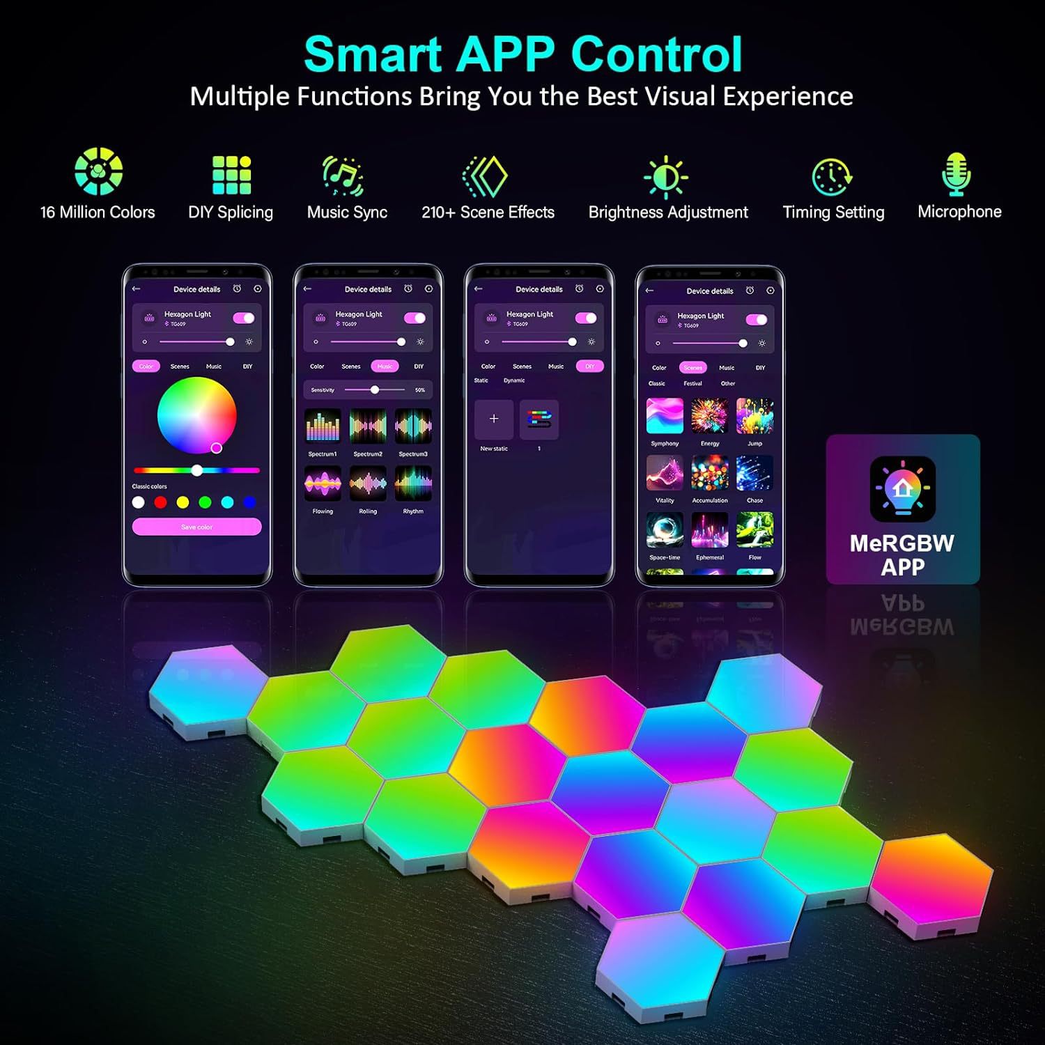 Luce Esagonale LED RGB USB, Il - Smart Light Switch recensione e prezzo
