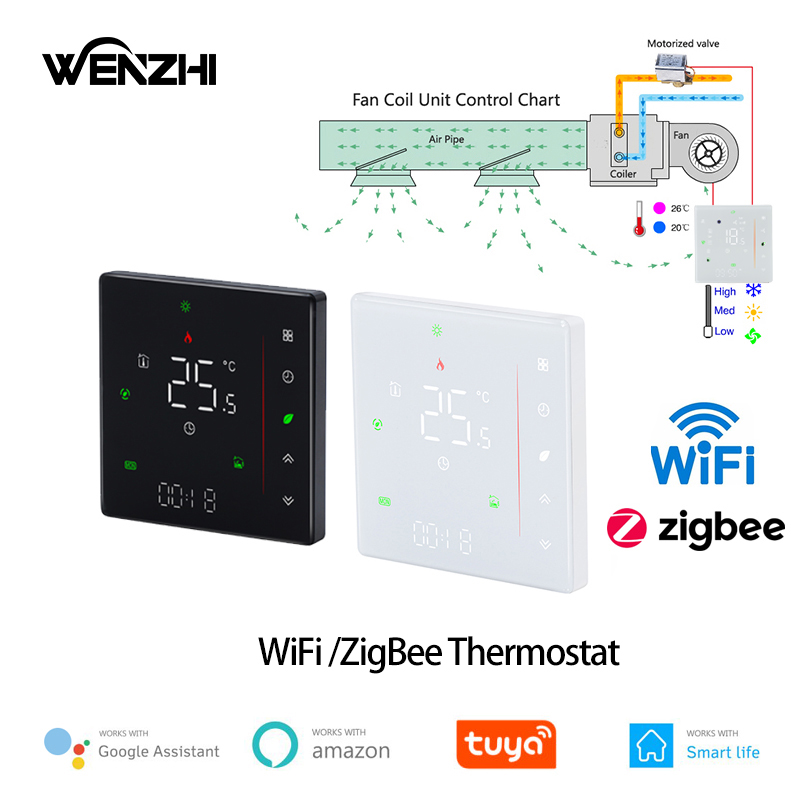 Zigbee/Wifi Aria Condizionata  - Wifi Thermostat recensione e prezzo