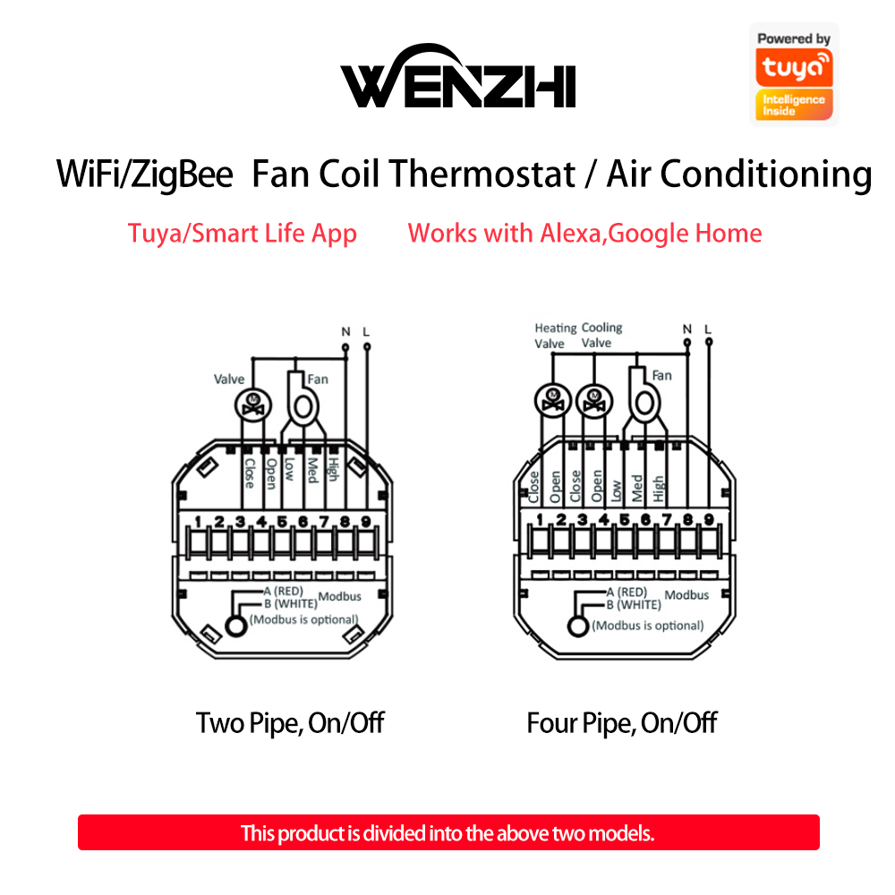 Zigbee/Wifi Aria Condizionata  - Wifi Thermostat recensione e prezzo