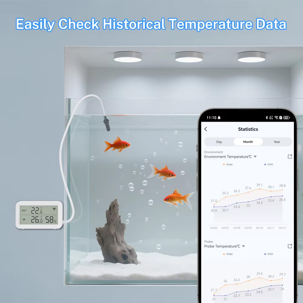 Sonda esterna impermeabile per - Wifi Thermostat recensione e prezzo