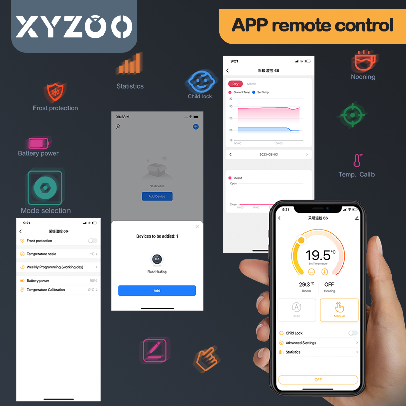 Termostato wireless WiFi Tuya  - Smart Home Thermostat recensione e prezzo