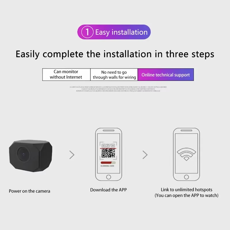 Telecamera di sicurezza WiFi 4 - Smart Home Wifi recensione e prezzo