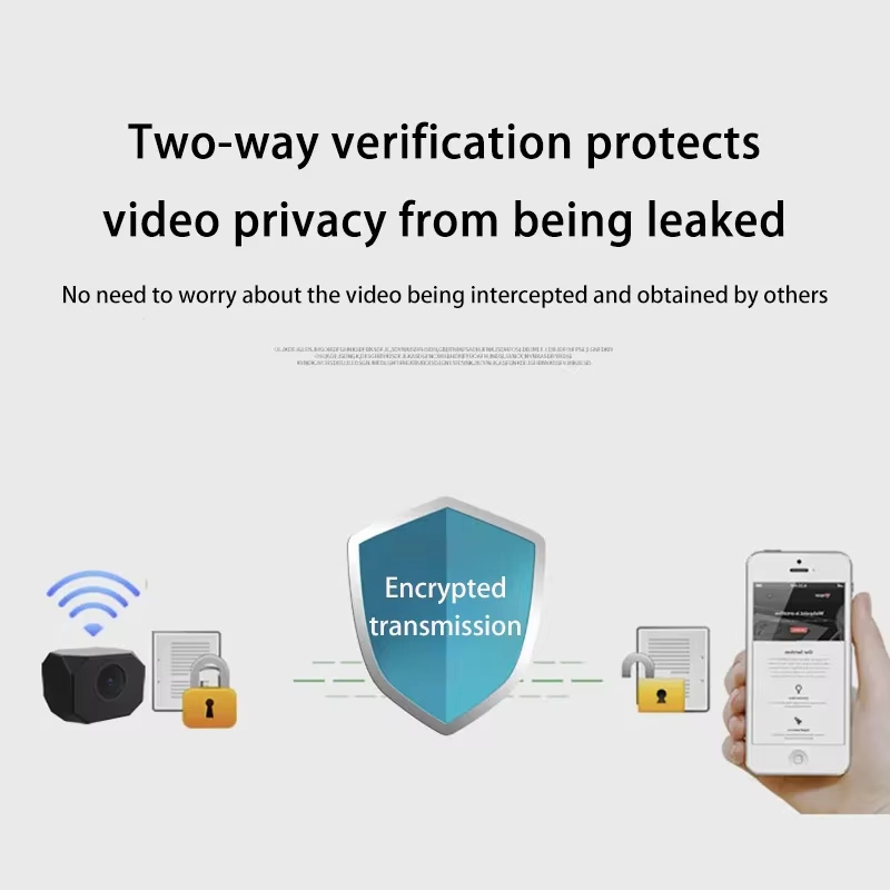 Telecamera di sicurezza WiFi 4 - Smart Home Wifi recensione e prezzo