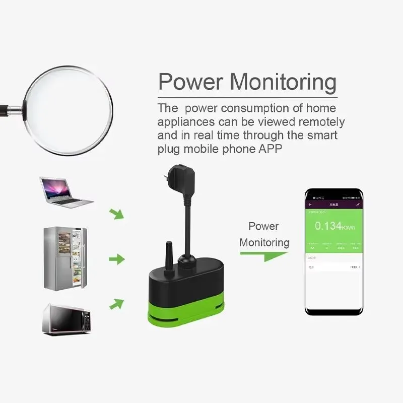 Presa Intelligente WiFi Tuya E - Smart Home Switch recensione e prezzo