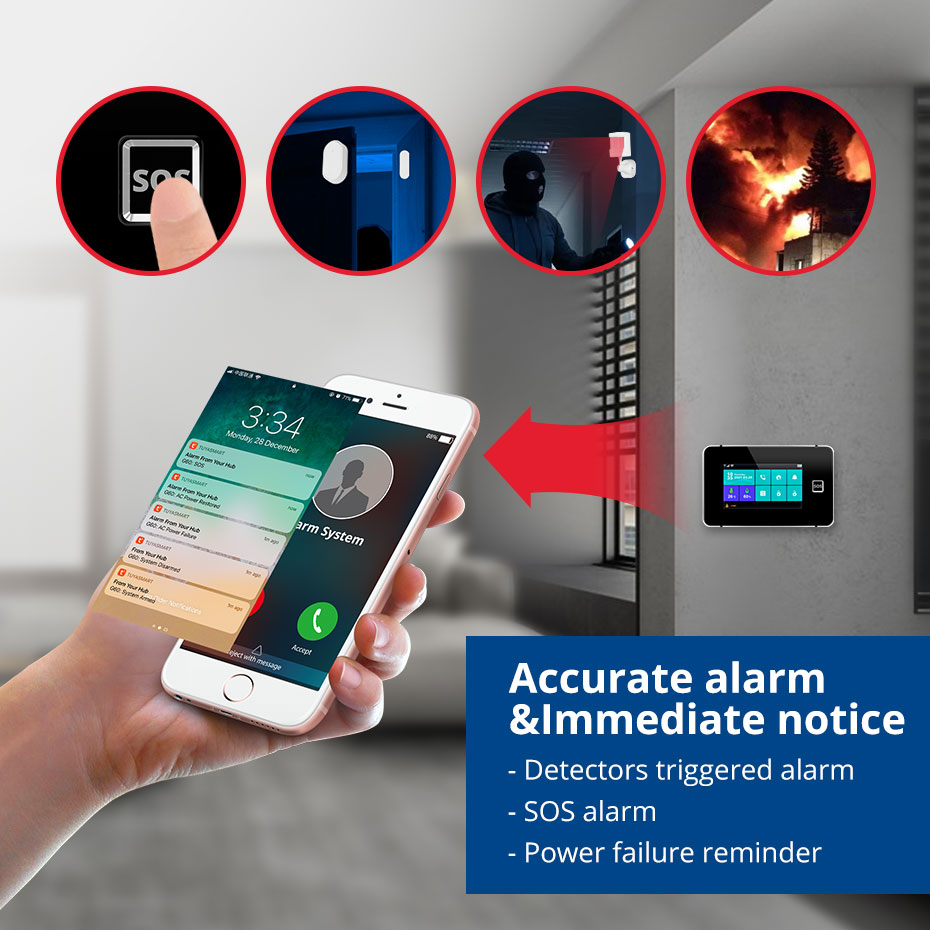 KERUI G60B WIFI Sistema di all - Smart Home Touchscreen Control Panel recensione e prezzo