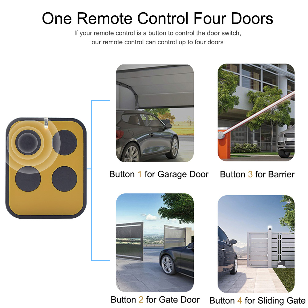 Duplicatore di apertura per ca - Smart Garage Door Opener recensione e prezzo