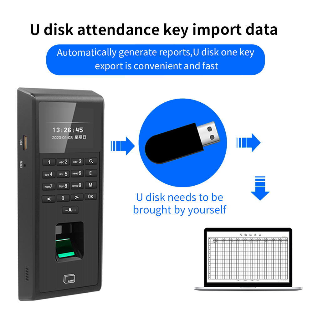 Lettore di Schede RFID 125kHz  - Smart Home Login recensione e prezzo