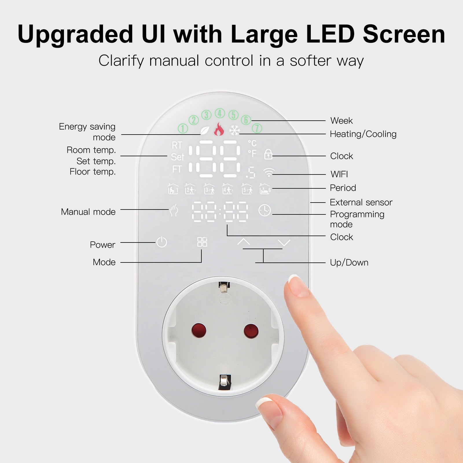 Controllore di Temperatura LED - Wifi Smart Plug recensione e prezzo
