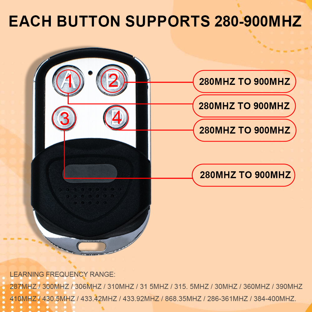 Duplicatore universale per tel - Smart Garage Door Opener recensione e prezzo
