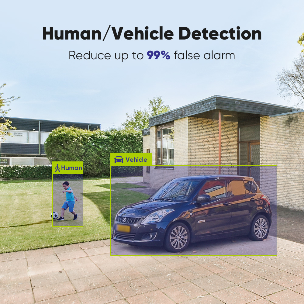SANNCE 1080P Sistema di teleca - Smart Home Cctv Camera recensione e prezzo