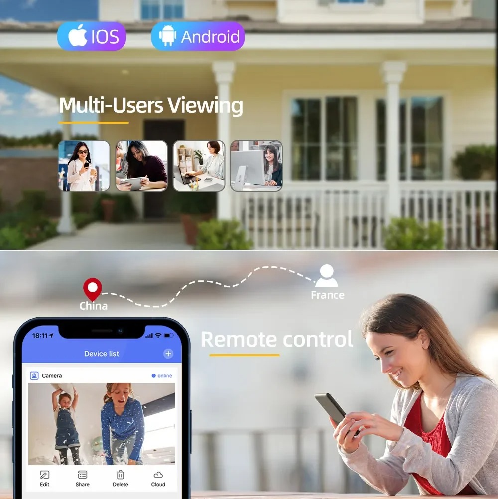 Telecamera di Sorveglianza WiF - Smart Home Cctv Camera recensione e prezzo