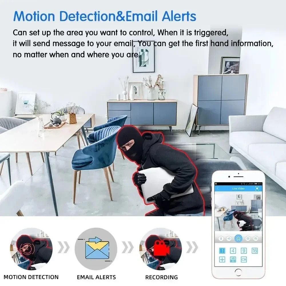 Telecamera di Sorveglianza WiF - Smart Home Cctv Camera recensione e prezzo