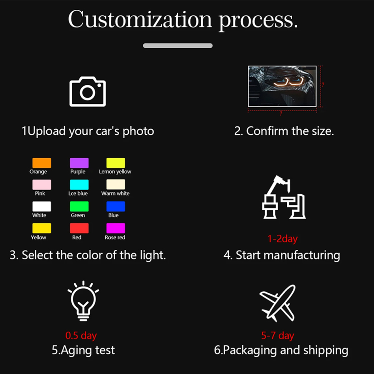 Opere d'Arte per Auto che Camb - Smart Home Villa recensione e prezzo