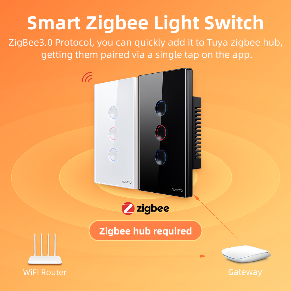 AVATTO Interruttore Intelligen - Smart Home Switch recensione e prezzo