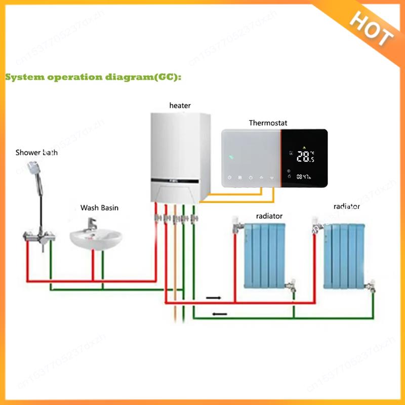 Termostato Wifi intelligente A - Wifi Thermostat recensione e prezzo