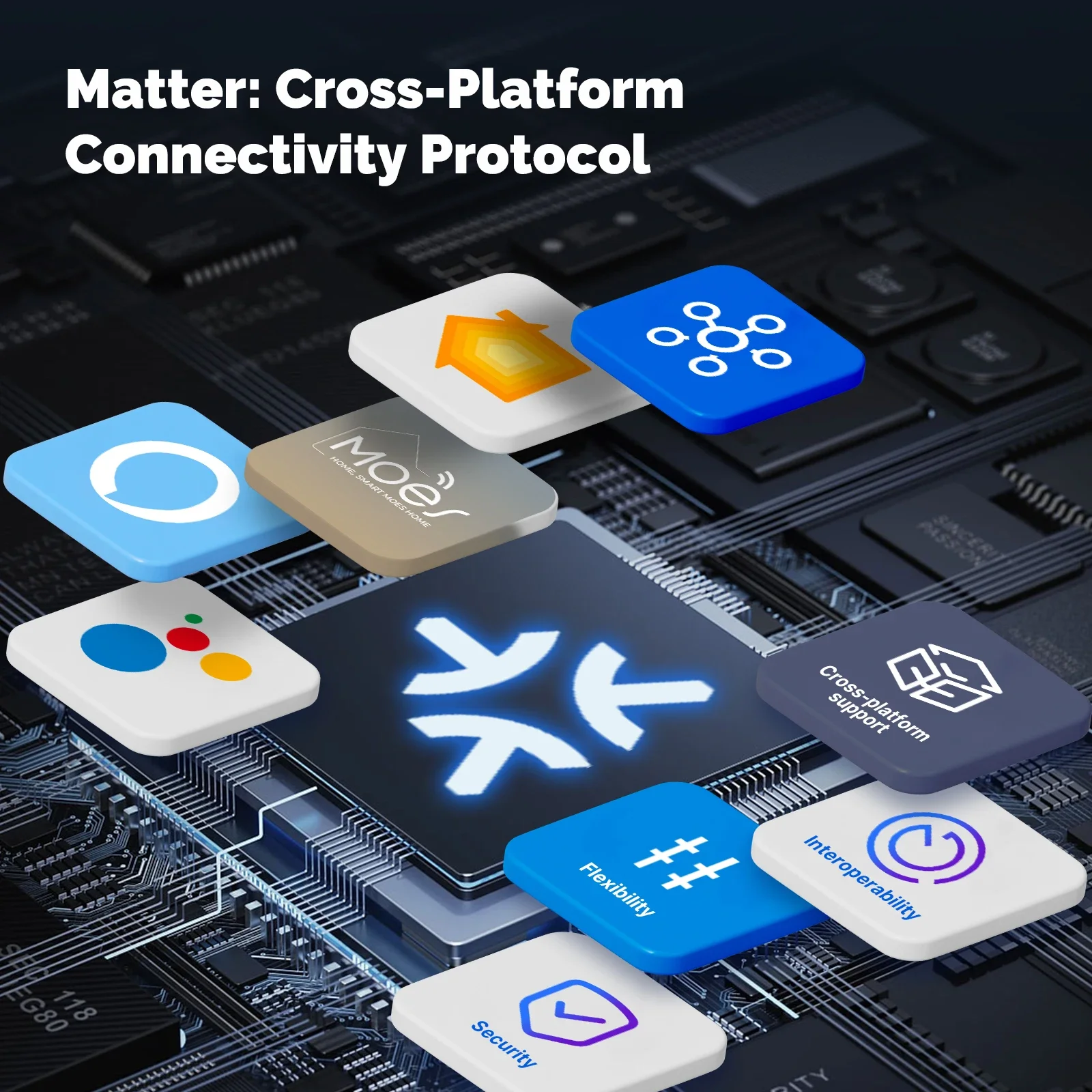 MOES Matter Tuya WiFi Smart Li - Smart Home Switch recensione e prezzo