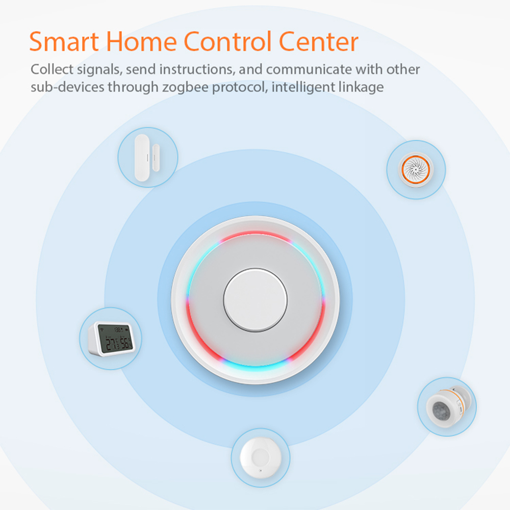 Tuya Smart ZigBee Gateway wire - Smart Home Knx recensione e prezzo