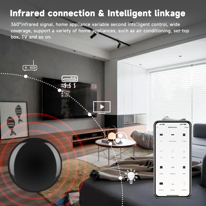 Tuya Zigbee Telecomando univer - Smart Home Zentrale recensione e prezzo