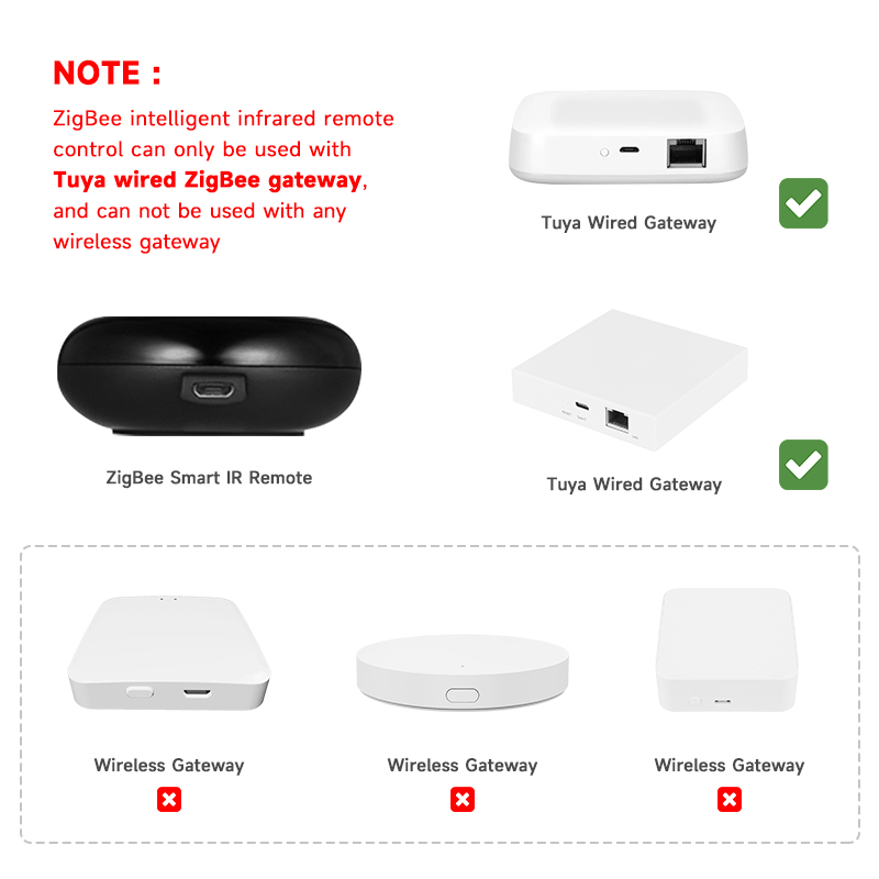 Tuya Zigbee Telecomando univer - Smart Home Zentrale recensione e prezzo