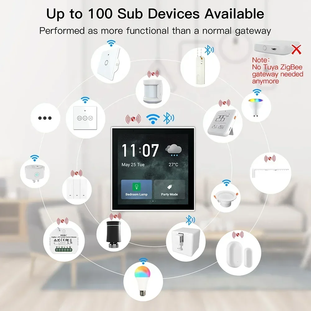 Pannello di controllo touch da - Smart Home Wifi recensione e prezzo