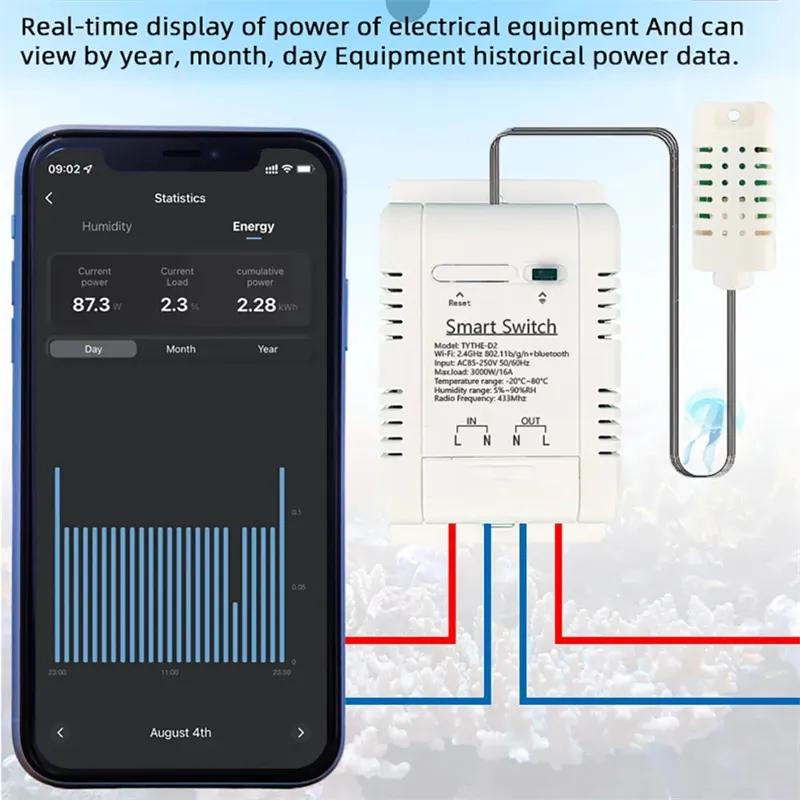 Termostato WiFi 16A 3000W Comp - Smart Home Thermostat recensione e prezzo