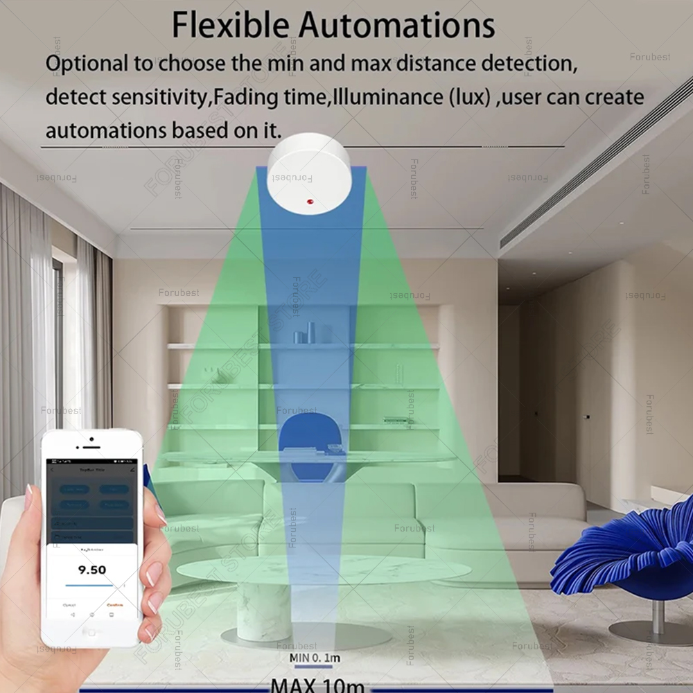 ZigBee Wifi MmWave Presenza Um - Smart Home Villa recensione e prezzo