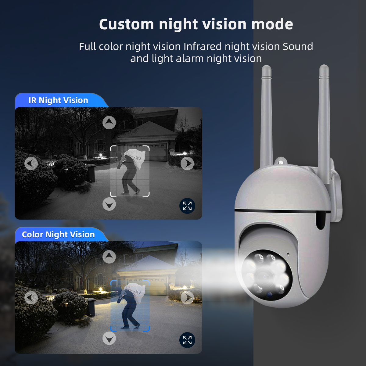 Telecamera IP PTZ JOOAN 1296P, - Smart Home Cctv Camera recensione e prezzo
