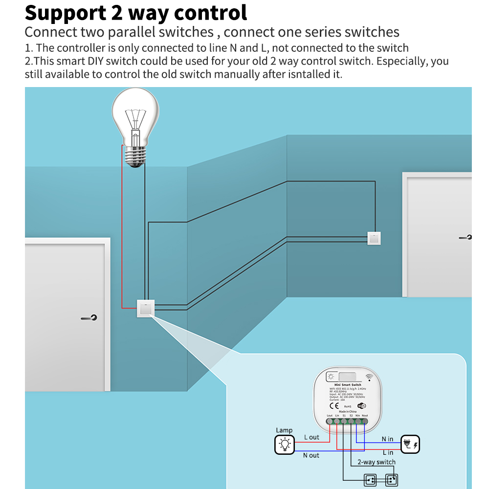 Interruttore Luce Intelligente - Smart Home Yale recensione e prezzo