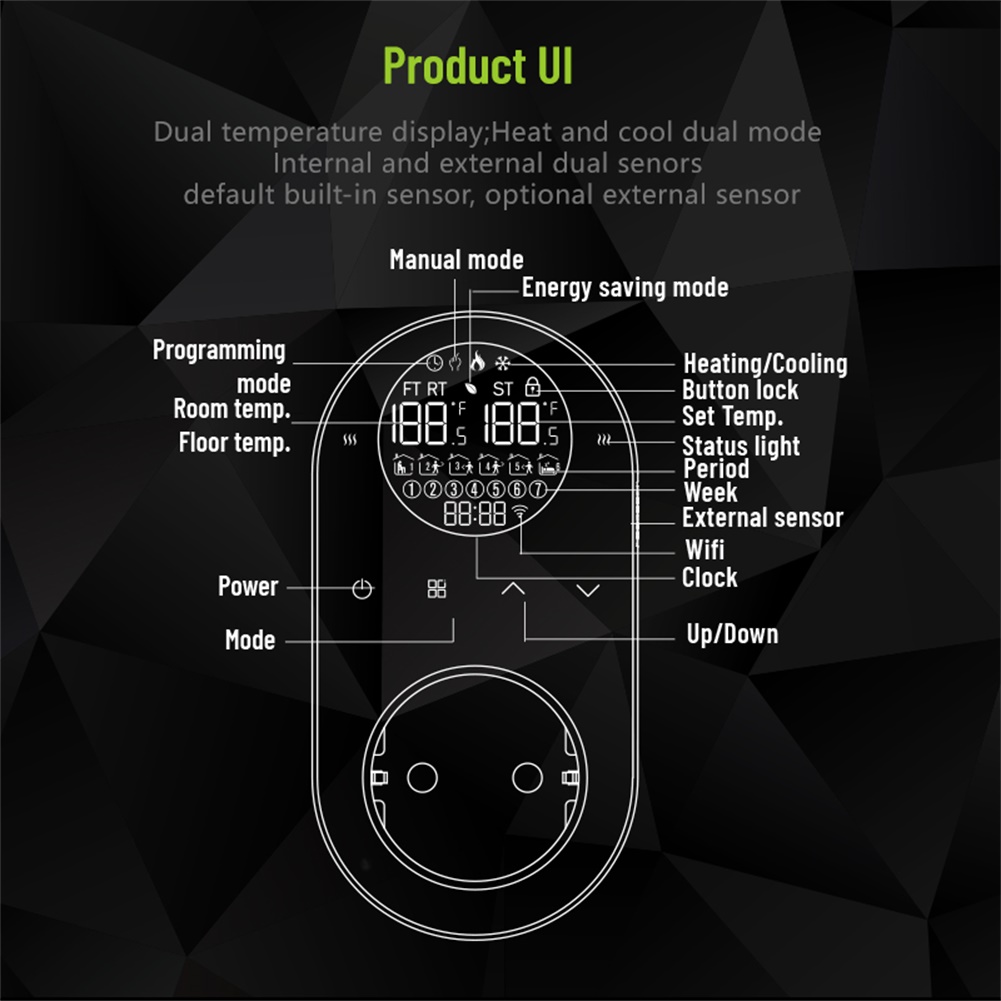 Nuovo Termostato a Doppio Sens - Wifi Thermostat recensione e prezzo